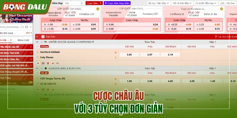 Cược châu Âu với 3 tùy chọn đơn giản và dễ hiểu