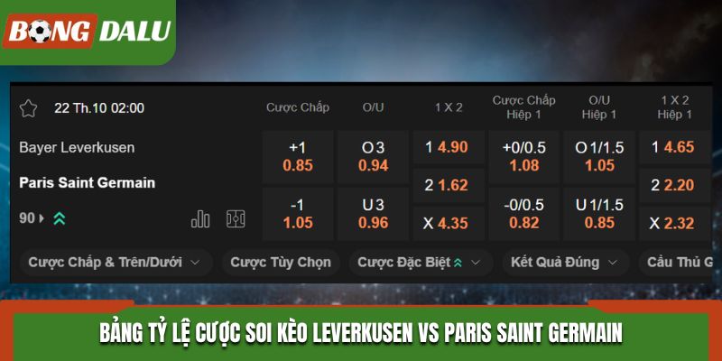 Soi kèo Leverkusen vs Paris Saint Germain trên bảng tỷ lệ kèo